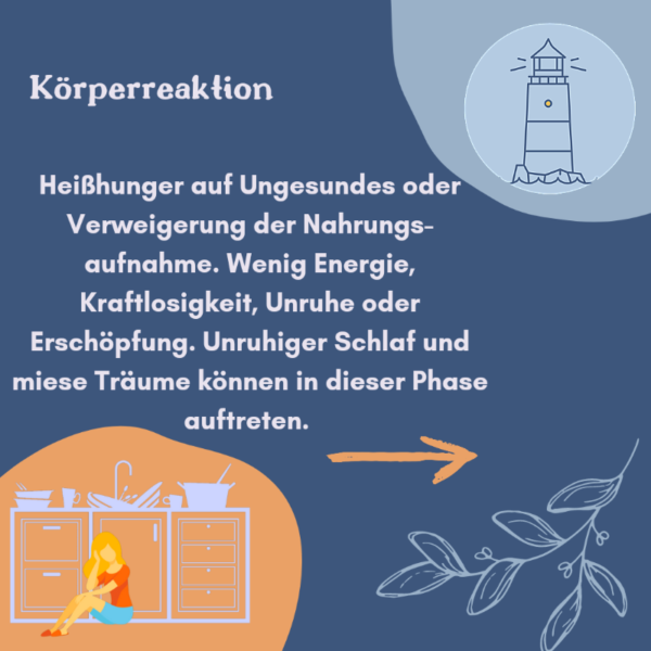 SOS-Erste-Hilfe-Plan bei Trennung Phase 2