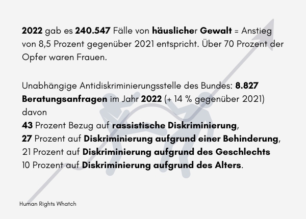 Grundgesetz - Statistik Gewalttaten in Deutschland