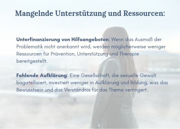 Selbstschädigung durch Bagatellisierung - Mangelnde Unterstützung und Ressourcen: Unterfinanzierung von Hilfsangeboten: Wenn das Ausmaß der Problematik nicht anerkannt wird, werden möglicherweise weniger Ressourcen für Prävention, Unterstützung und Therapie bereitgestellt. Fehlende Aufklärung: Eine Gesellschaft, die sexuelle Gewalt bagatellisiert, investiert weniger in Aufklärung und Bildung, was das Bewusstsein und das Verständnis für das Thema verringert. 