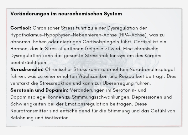 Window of Tolerance - Neurobiologische Veränderungen: Veränderungen im neurochemischen System Cortisol: Chronischer Stress führt zu einer Dysregulation der Hypothalamus-Hypophysen-Nebennieren-Achse (HPA-Achse), was zu abnormal hohen oder niedrigen Cortisolspiegeln führt. Cortisol ist ein Hormon, das in Stresssituationen freigesetzt wird. Eine chronische Dysregulation kann das gesamte Stressreaktionssystem des Körpers beeinträchtigen. Noradrenalin: Chronischer Stress kann zu erhöhtem Noradrenalinspiegel führen, was zu einer erhöhten Wachsamkeit und Reizbarkeit beiträgt. Dies verstärkt die Stressreaktion und kann zur Übererregung führen. Serotonin und Dopamin: Veränderungen im Serotonin- und Dopaminspiegel können zu Stimmungsschwankungen, Depressionen und Schwierigkeiten bei der Emotionsregulation beitragen. Diese Neurotransmitter sind entscheidend für die Stimmung und das Gefühl von Belohnung und Motivation.