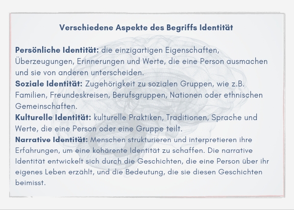 Geteiltes Leben: die Suche nach der Identität zwischen DDR und BRD - Verschiedene Aspekte des Begriffs Identität