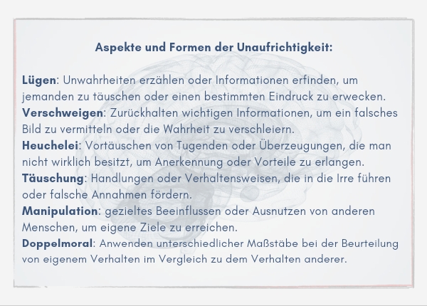 Geteiltes Leben: die Suche nach der Identität zwischen DDR und BRD - Aspekte und Formen der Unaufrichtigkeit: Lügen, Verschweigen, Heuchelei, Täuschung, Manipulation, Doppelmoral